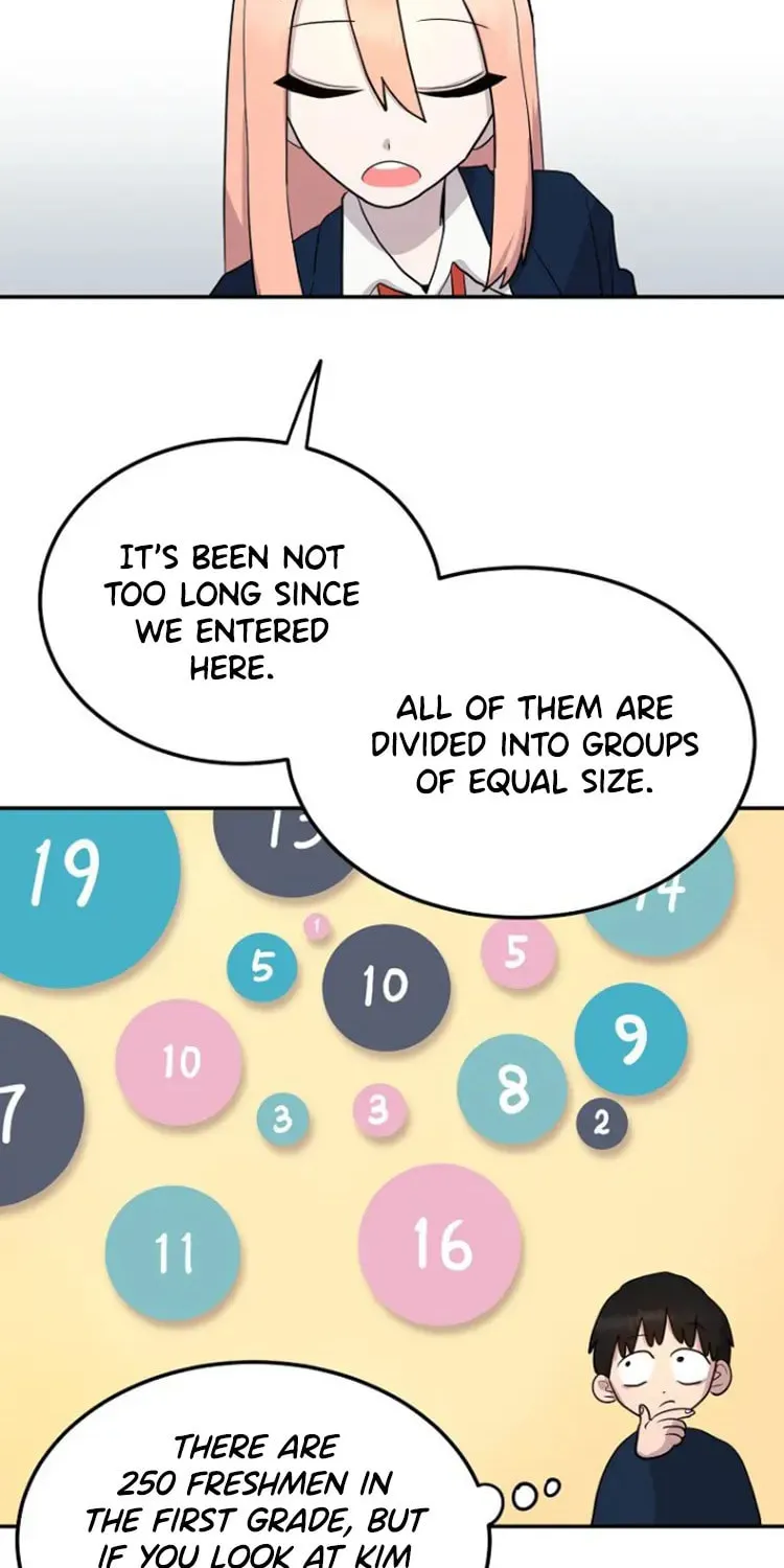 Powerful Students Chapter 2 page 14 - 