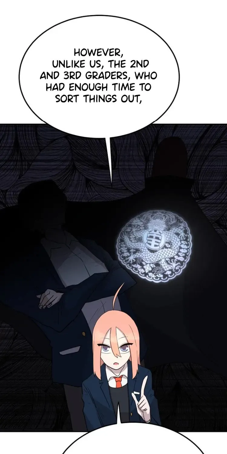 Powerful Students Chapter 2 page 16 - 