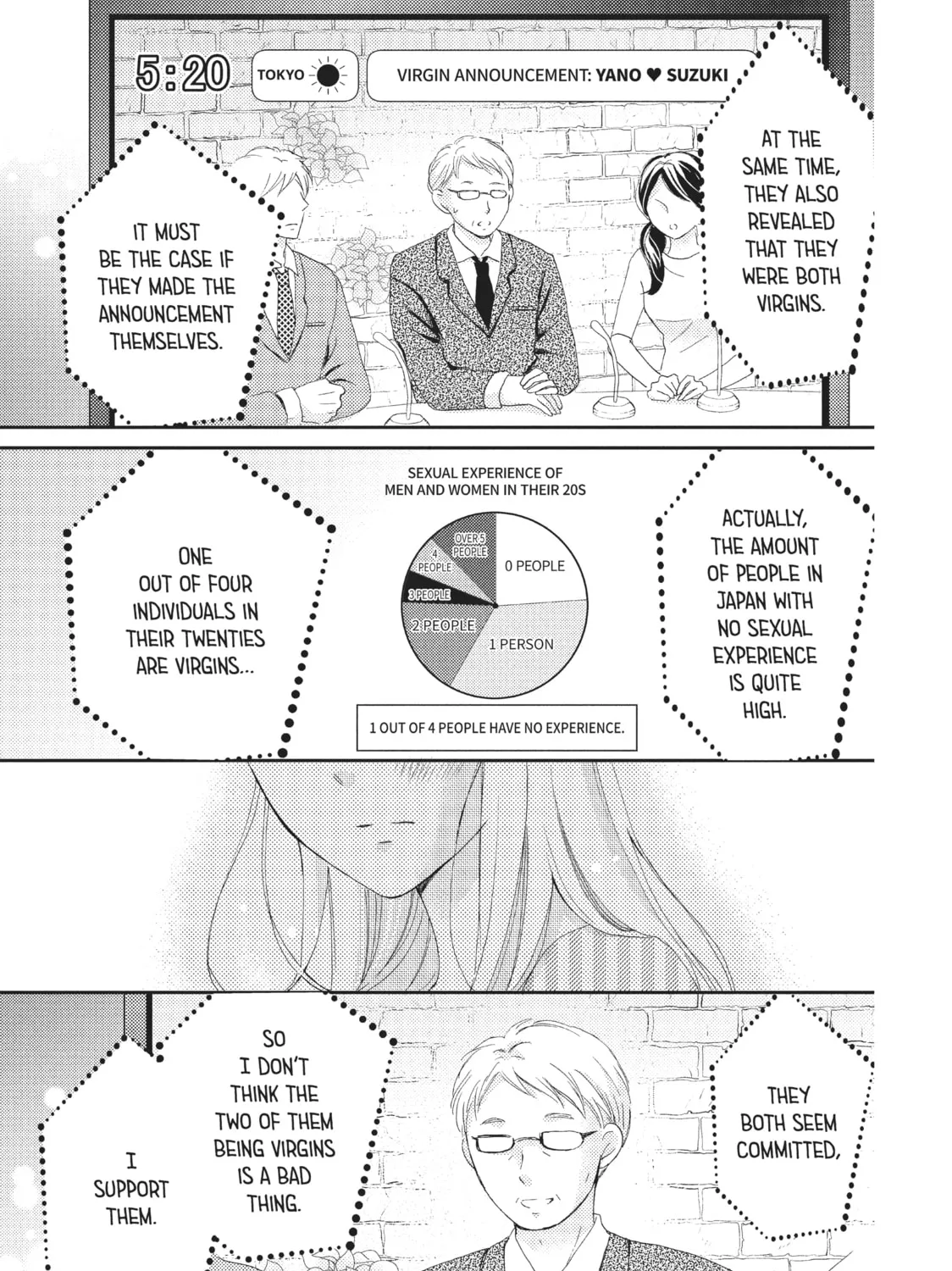 Practice Makes Perfect Chapter 8 page 73 - 