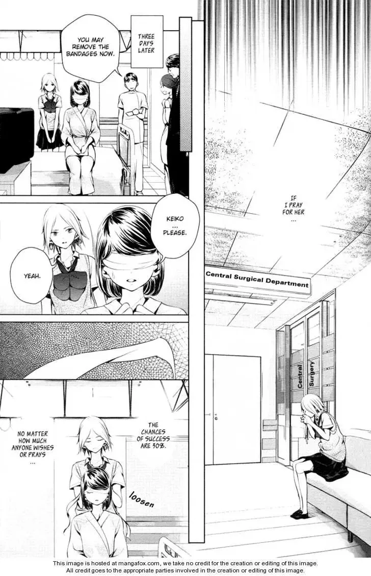 Present Chapter 0 page 20 - 