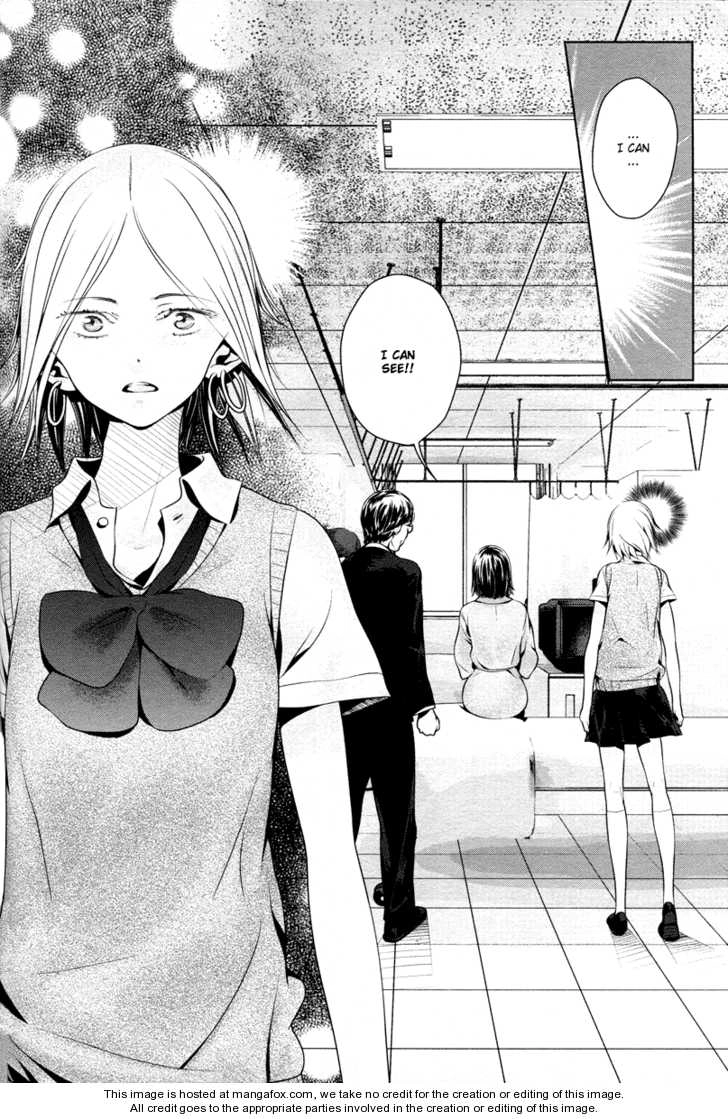 Present Chapter 0 page 21 - 