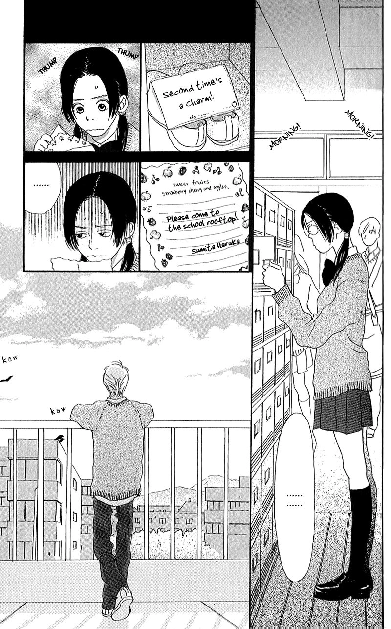 Present Chapter 2 page 12 - 