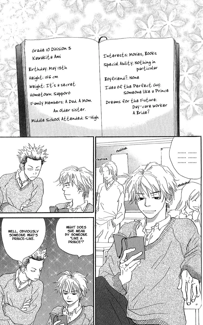 Present Chapter 2 page 6 - 
