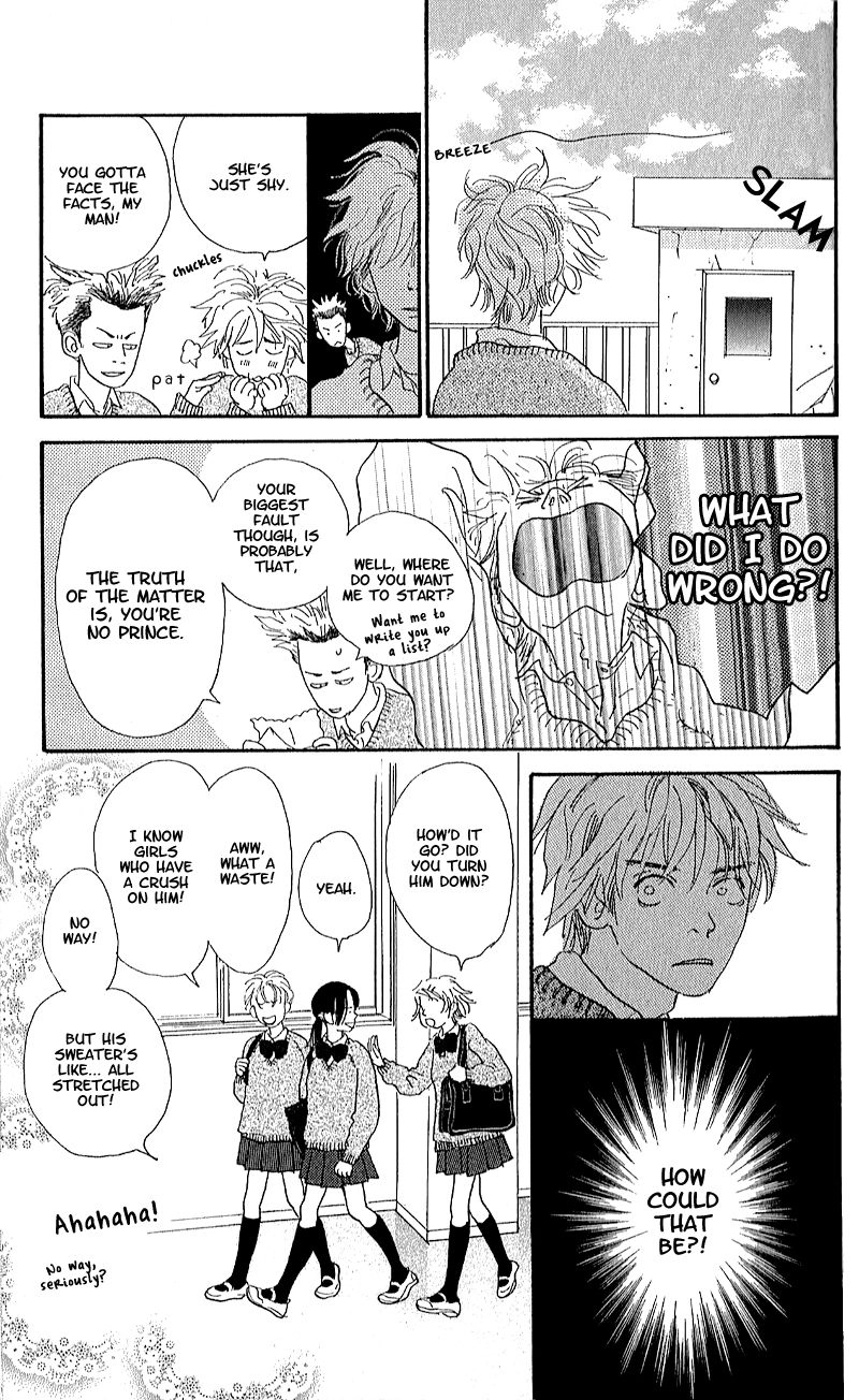 Present Chapter 2 page 8 - 