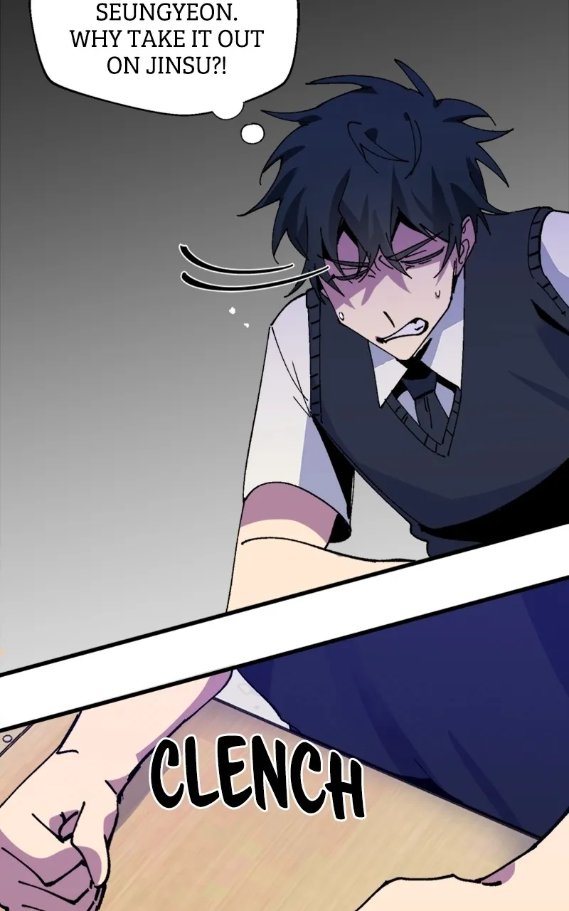 Privacy Check Chapter 3 page 31 - 