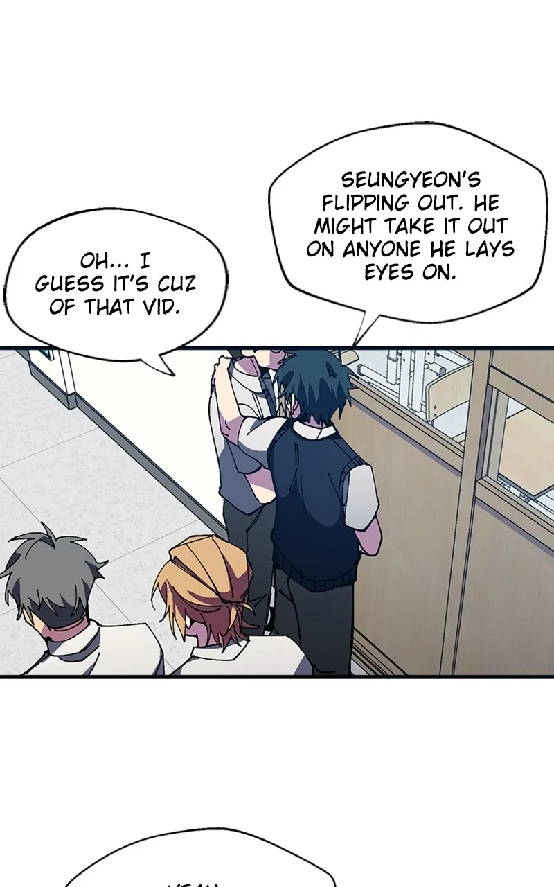 Privacy Check Chapter 3 page 45 - 