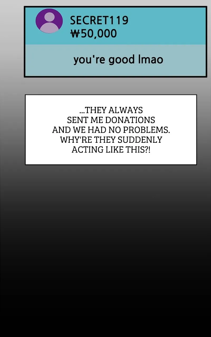 Privacy Check Chapter 4 page 17 - 
