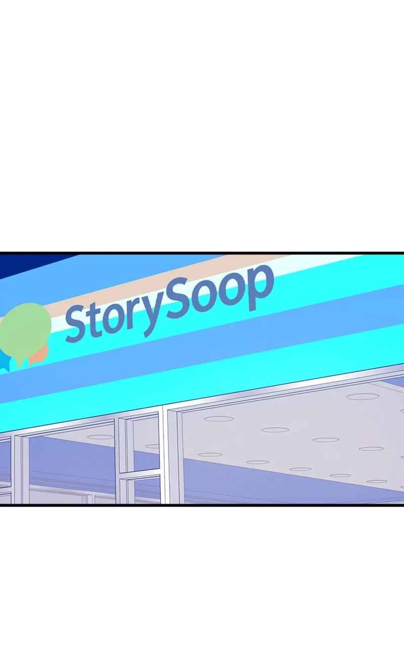 Privacy Check Chapter 7 page 89 - 
