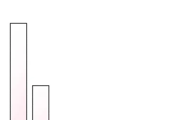 Professor Chapter 28 page 50 - 