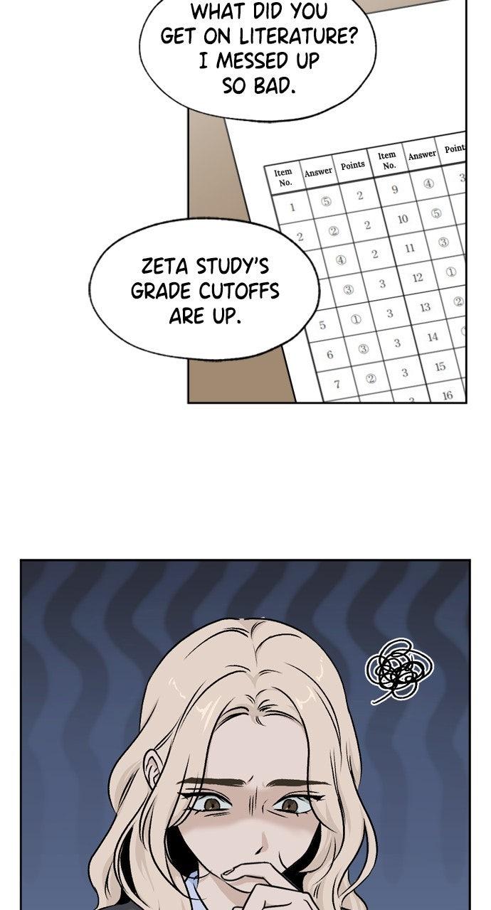 Proof of Dignity Chapter 54 page 6 - 