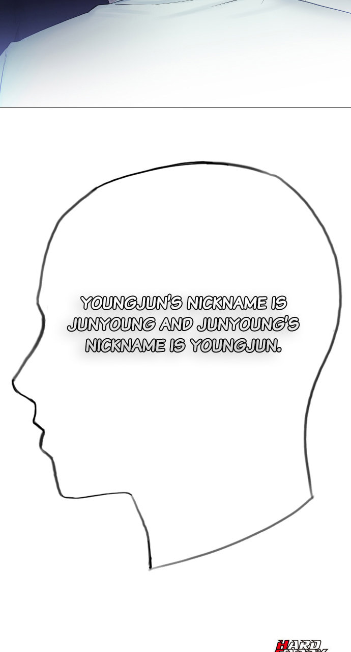 Psychic Studies Chapter 15 page 82 - 