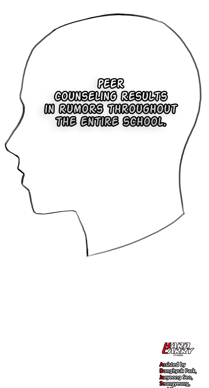 Psychic Studies Chapter 38 page 80 - 