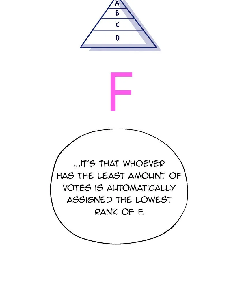 Pyramid Game Chapter 2 page 22 - 