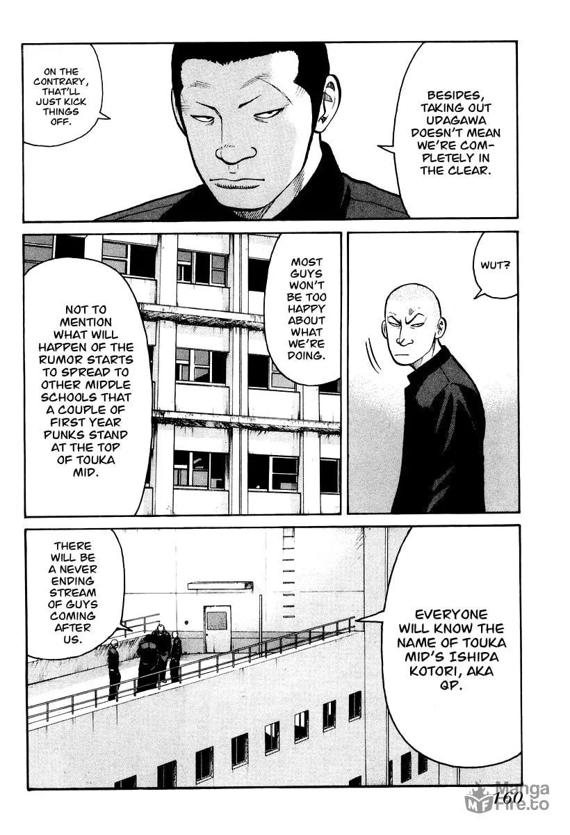 QP Chapter 12 page 20 - 