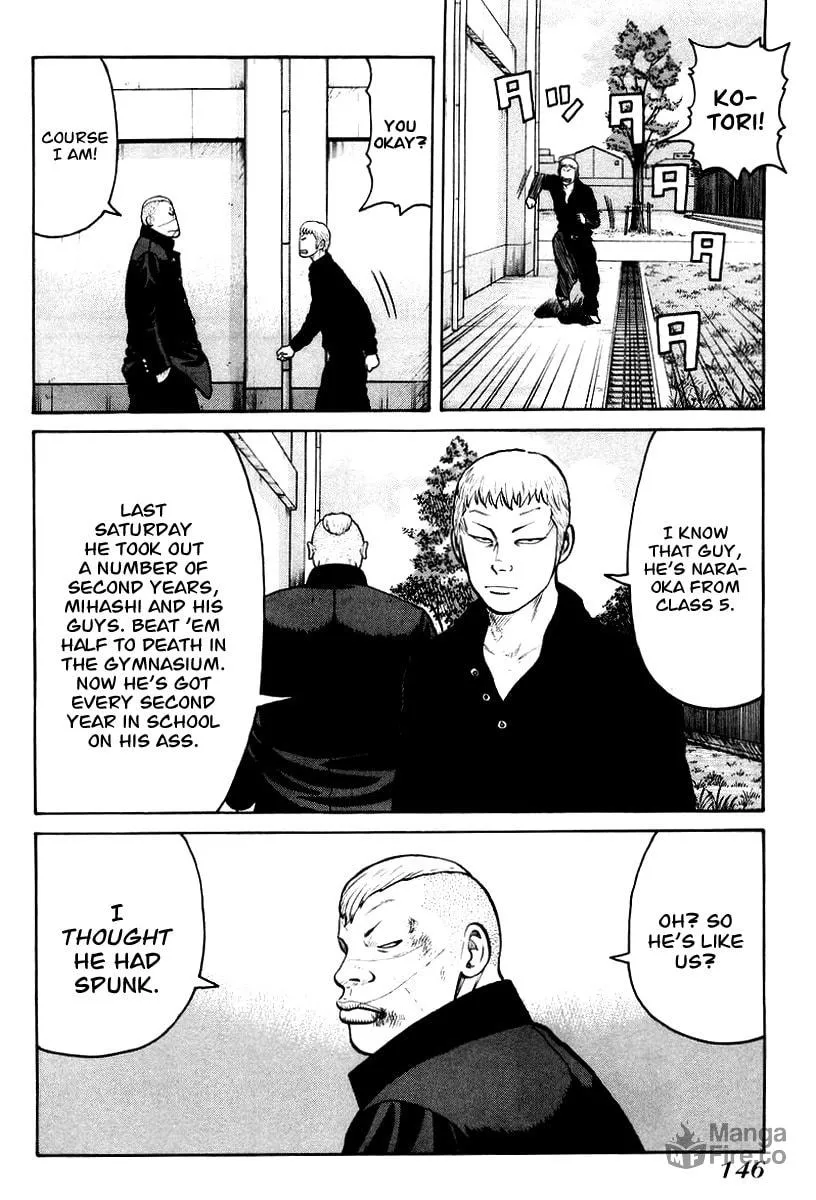 QP Chapter 12 page 6 - 