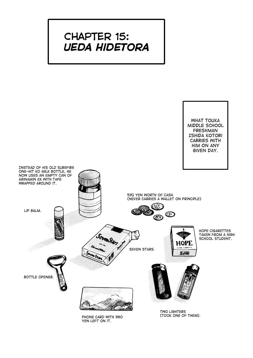 QP Chapter 15 page 1 - 