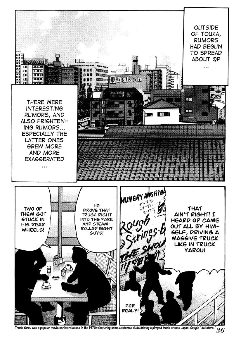 QP Chapter 15 page 8 - 
