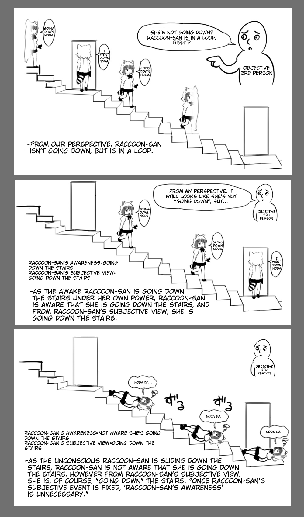 Raccoon-san Mansion Chapter 3 page 2 - 