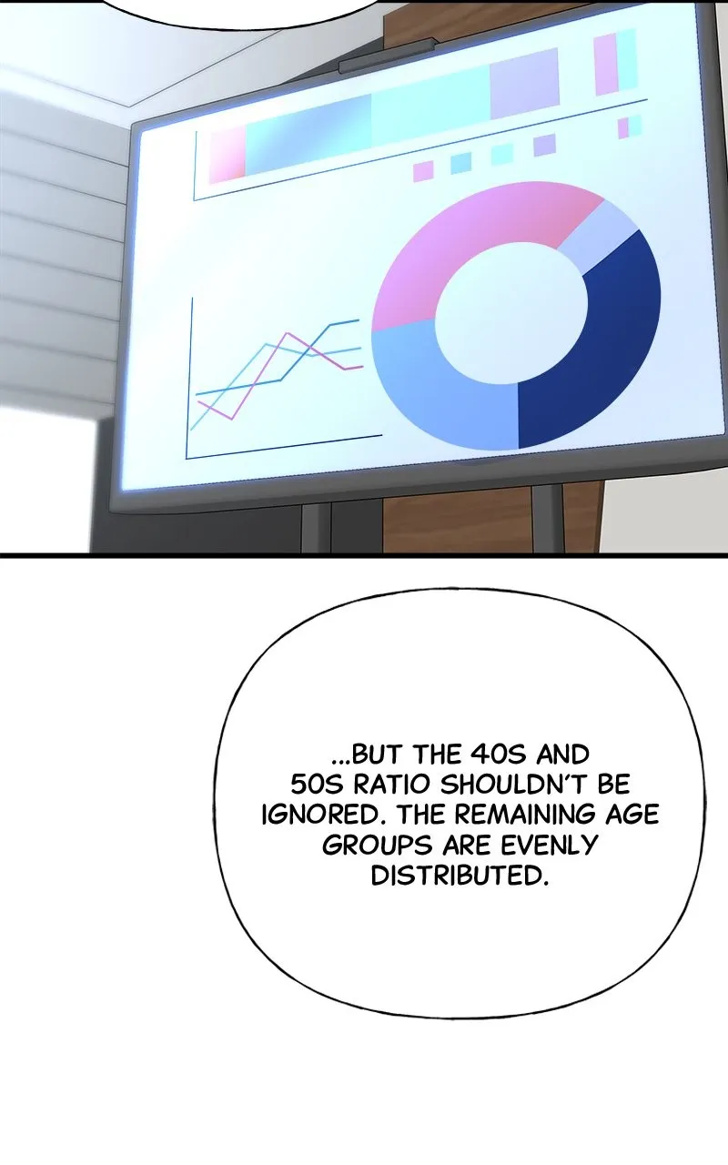 Random Target Chapter 39 page 85 - 