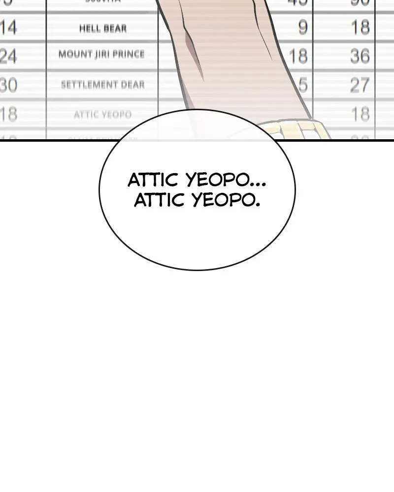RANKER Chapter 38 page 132 - 