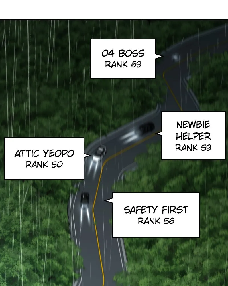 RANKER Chapter 43 page 47 - 