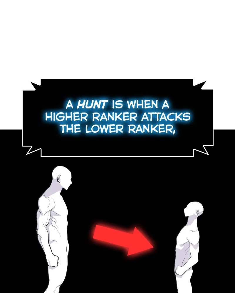 RANKER Chapter 5 page 101 - 