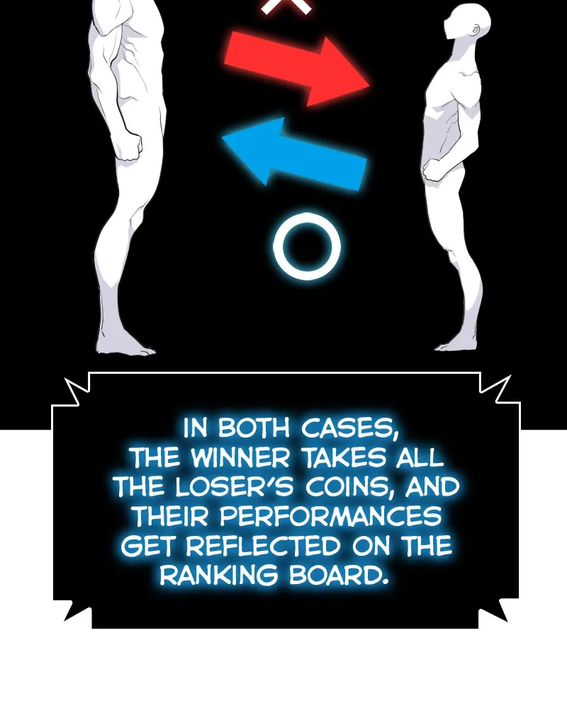 RANKER Chapter 5 page 105 - 