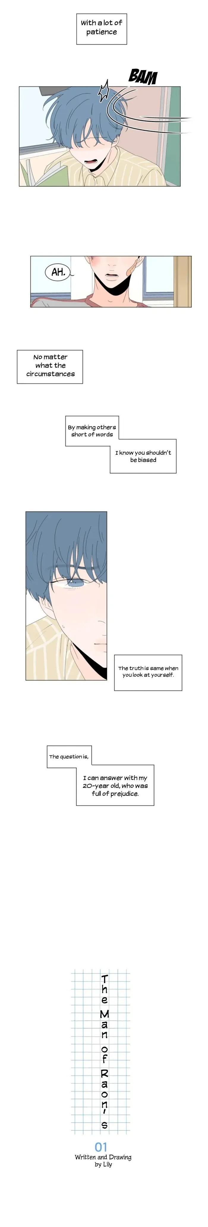 Raon’s Man Chapter 0.99 page 4 - 