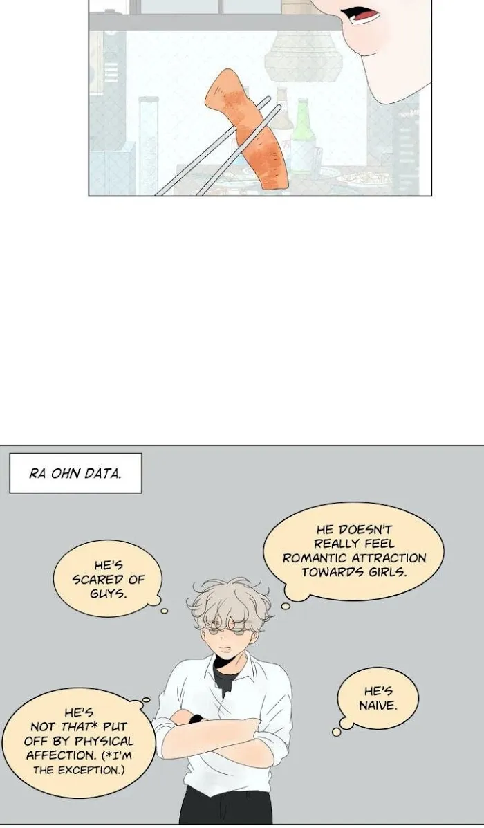 Raon’s Man Chapter 19 page 28 - 