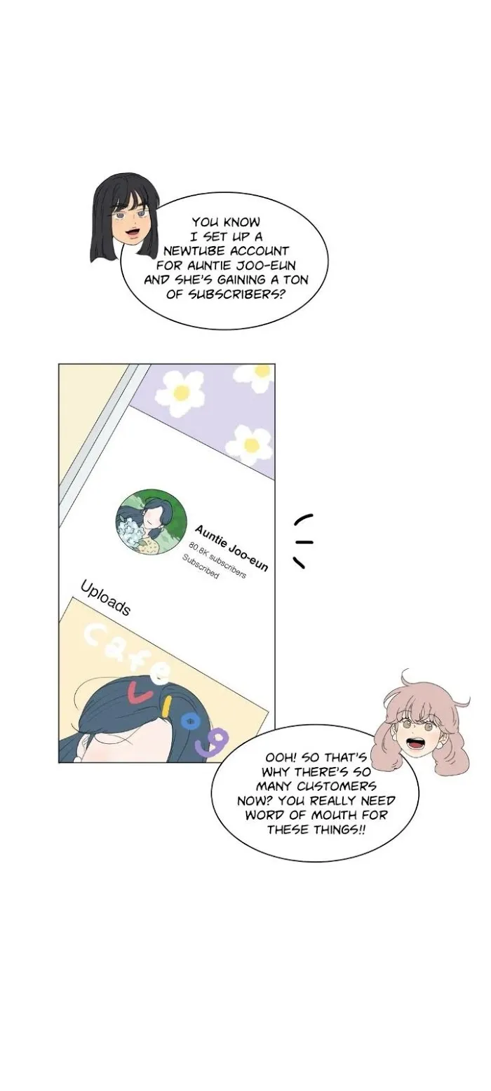 Raon’s Man Chapter 27 page 3 - 