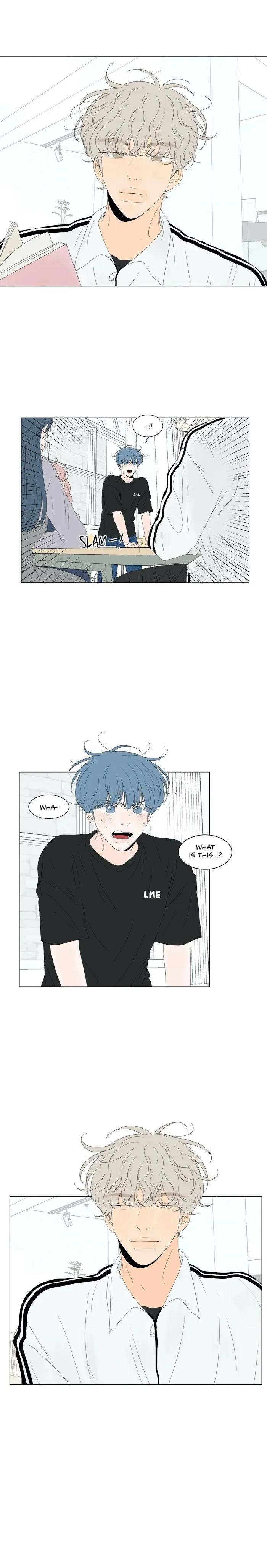 Raon’s Man Chapter 6 page 6 - 