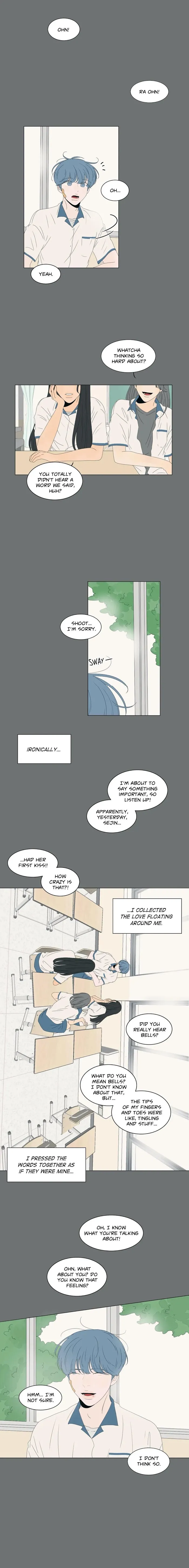 Raon’s Man Chapter 7 page 6 - 
