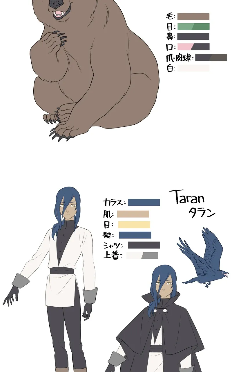 Raven Saga Chapter 124 page 83 - 