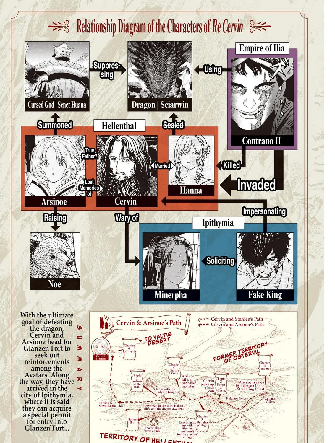 re CERVIN Chapter 8 page 3 - 