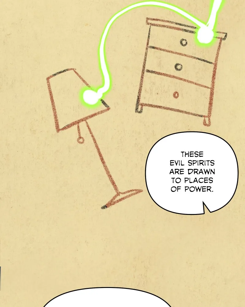 Re-Possessed Chapter 24 page 36 - 