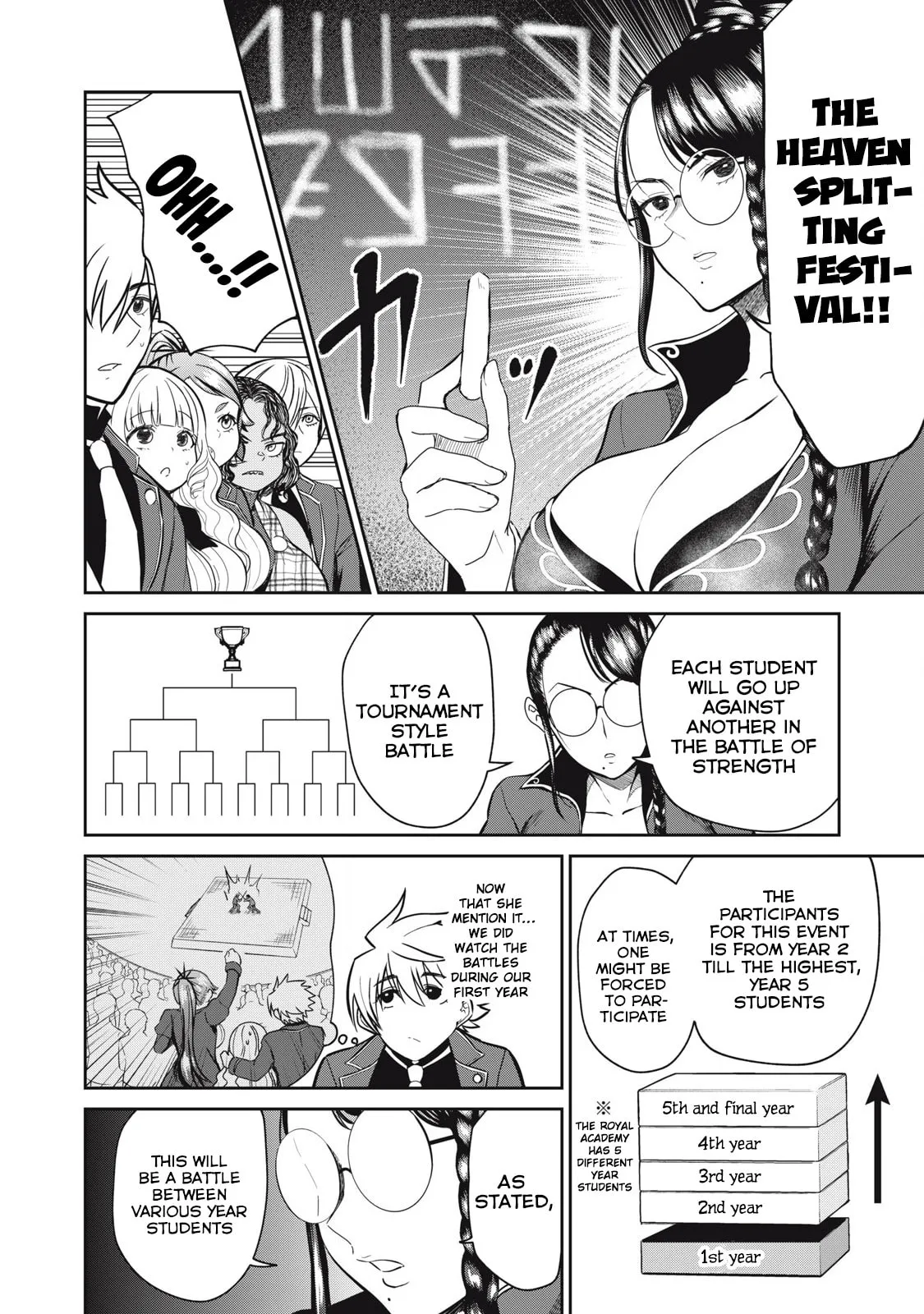 Record of Lustful Warriors: The Rod Master's Unstoppable Conquest in Another World Chapter 43 page 4 - 