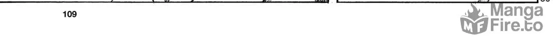 Register! Chapter 1 page 72 - 