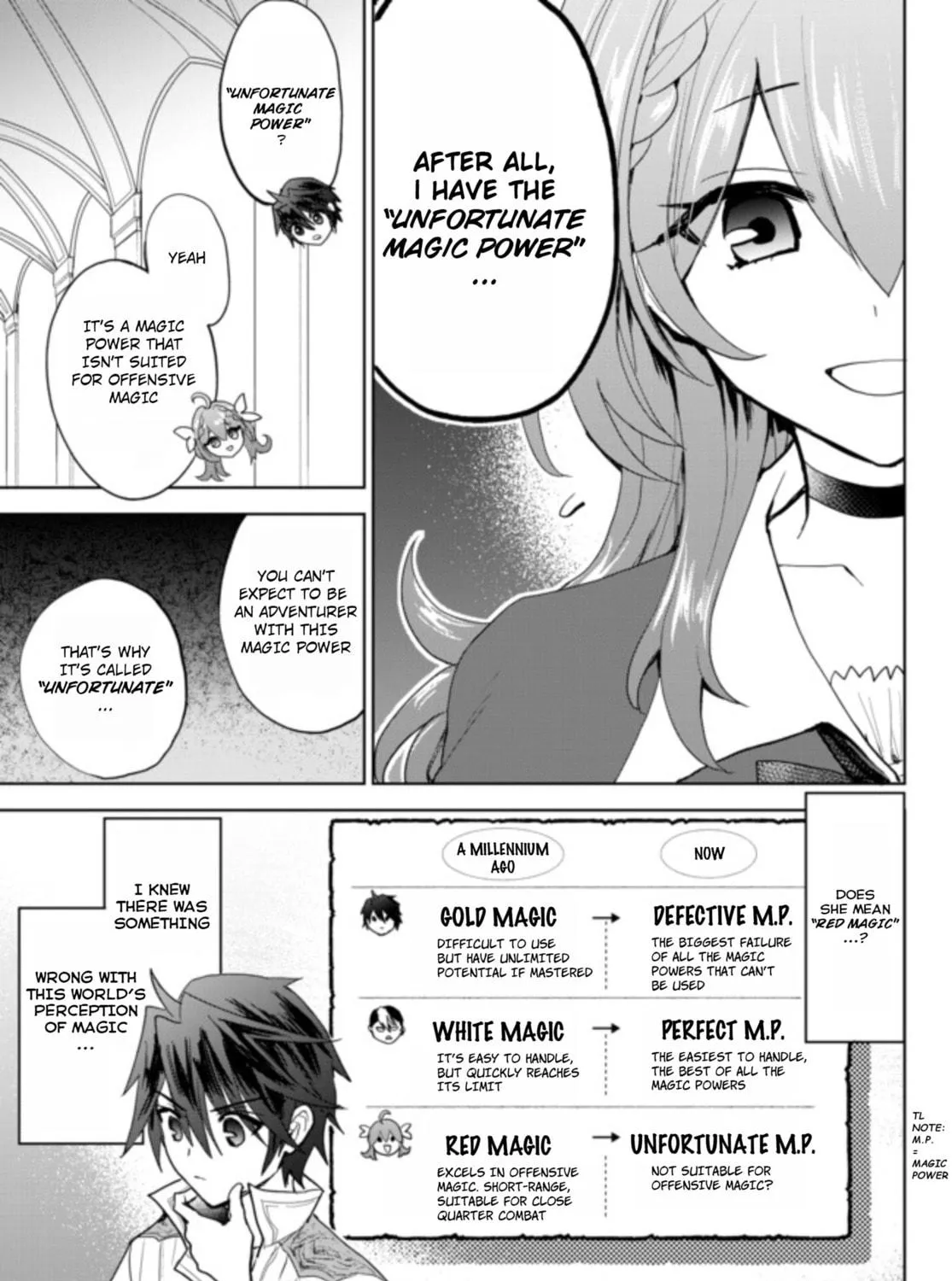 Reincarnated • The Overpowered Mage Starts a New Life ~Breezing through a World 1000 Years into the Future as the Strongest Mage~ Chapter 2.1 page 34 - 