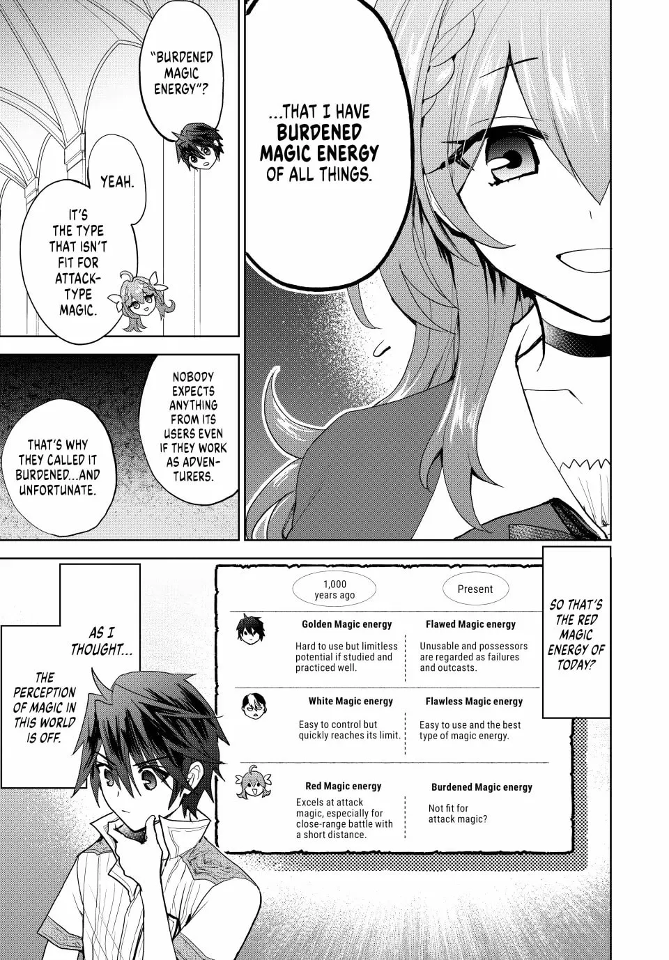 Reincarnated • The Overpowered Mage Starts a New Life ~Breezing through a World 1000 Years into the Future as the Strongest Mage~ Chapter 2 page 16 - 