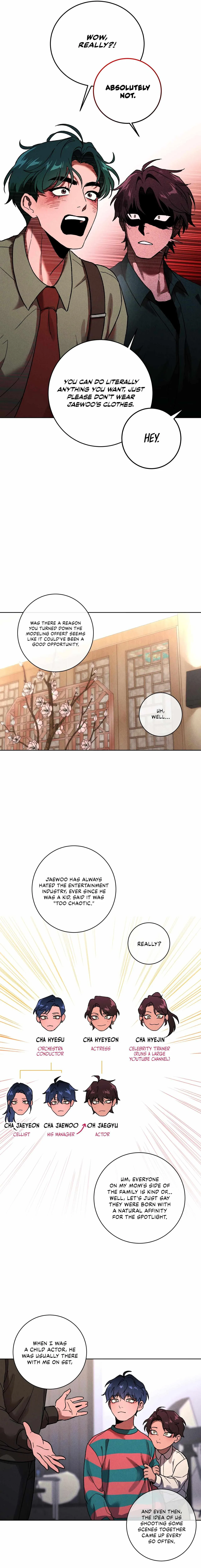 Release Your Persona Chapter 9.98 page 7 - 
