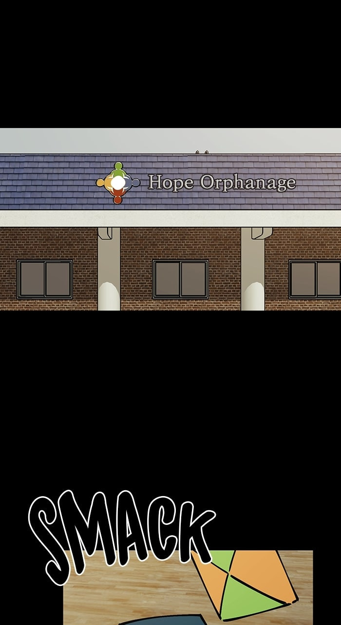 Returning Student Chapter 29 page 1 - 