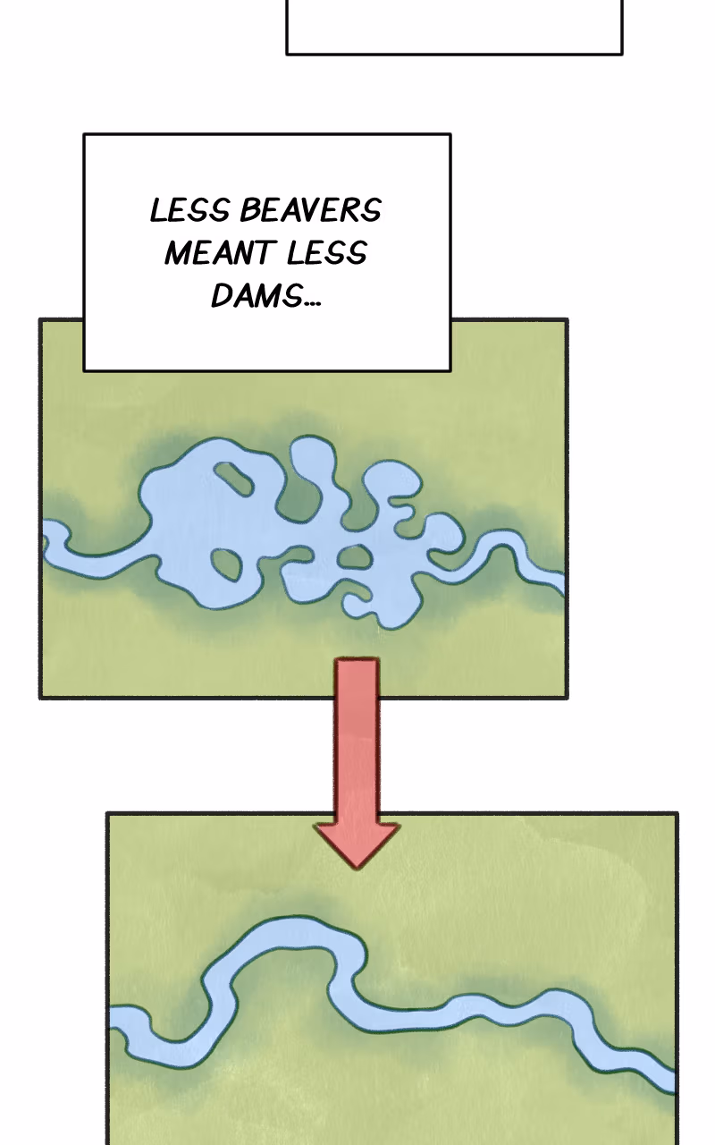 Rewriting Extinction Chapter 0.909 page 17 - 