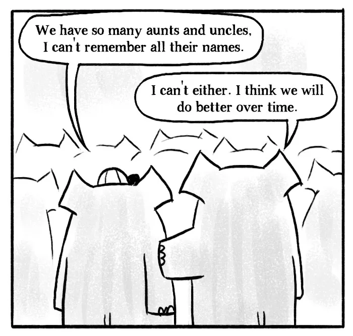 Roar Street Journal Chapter 26 page 17 - 