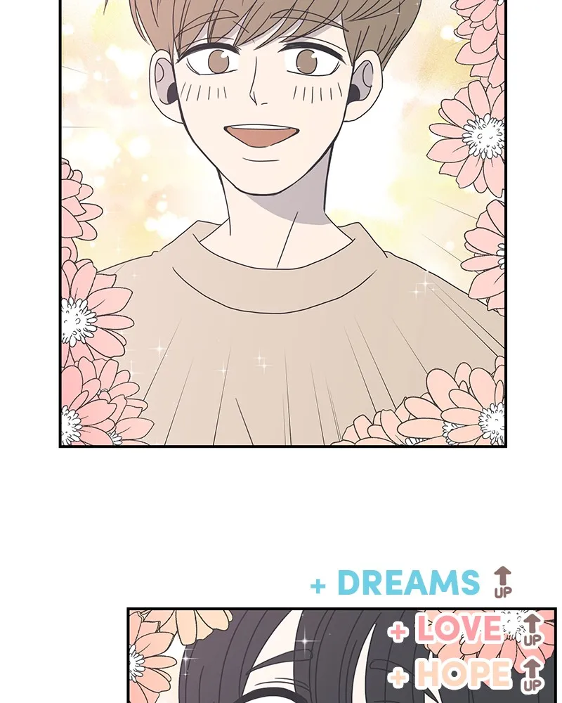 Romance 101 Chapter 2 page 19 - 