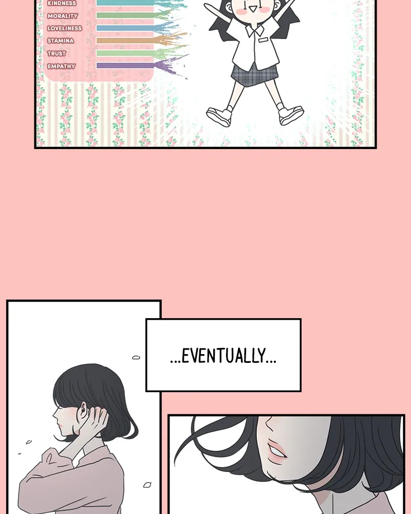 Romance 101 Chapter 4 page 7 - 