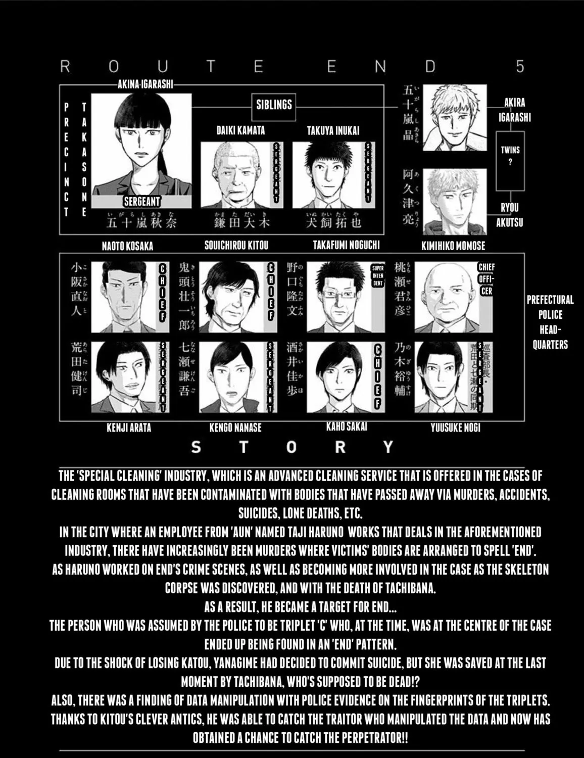 Route End Chapter 28 page 6 - 