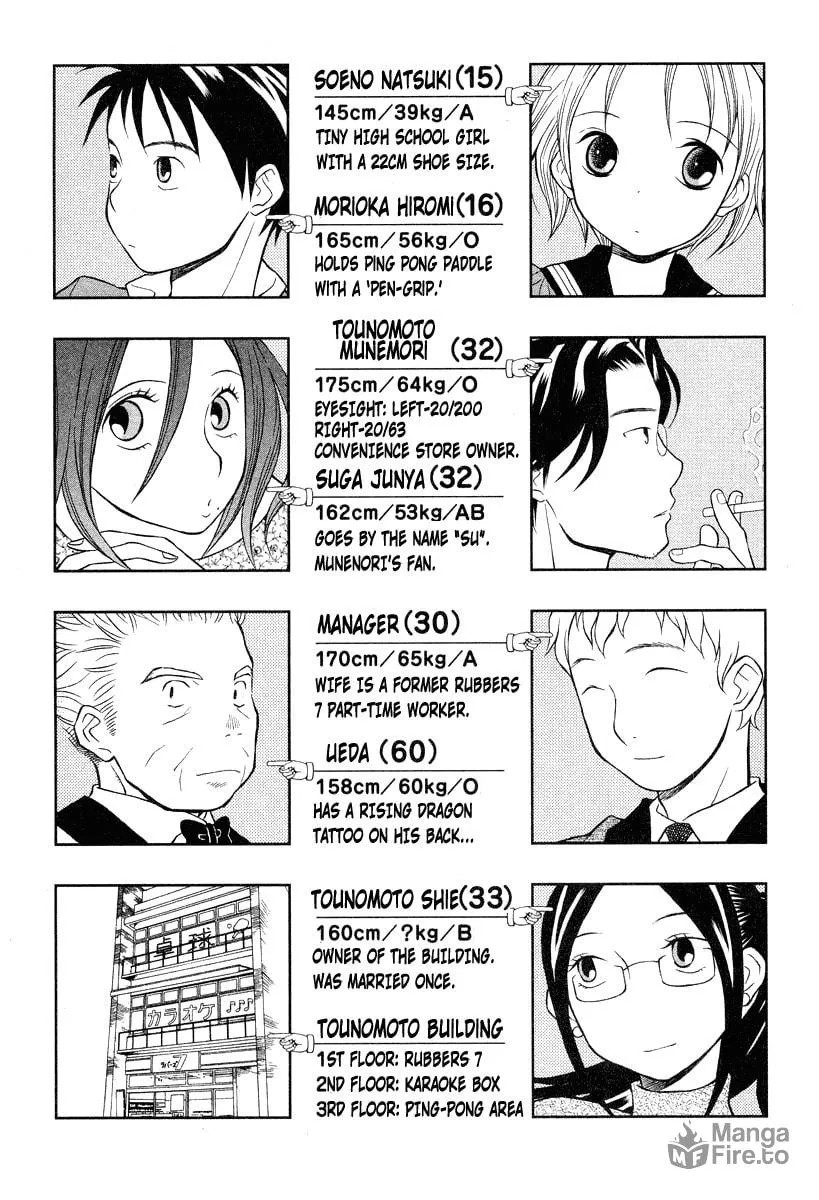 Rubbers 7 Chapter 17 page 3 - 