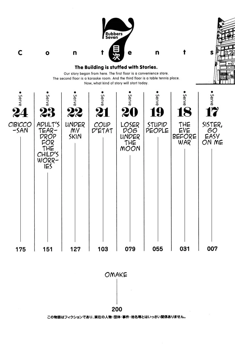 Rubbers 7 Chapter 17 page 4 - 