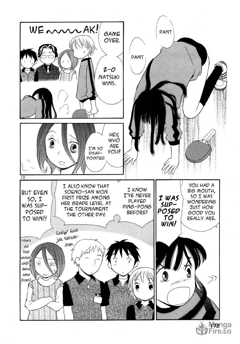 Rubbers 7 Chapter 7 page 10 - 