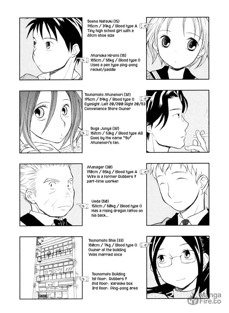 Rubbers 7 Chapter 9 page 3 - 